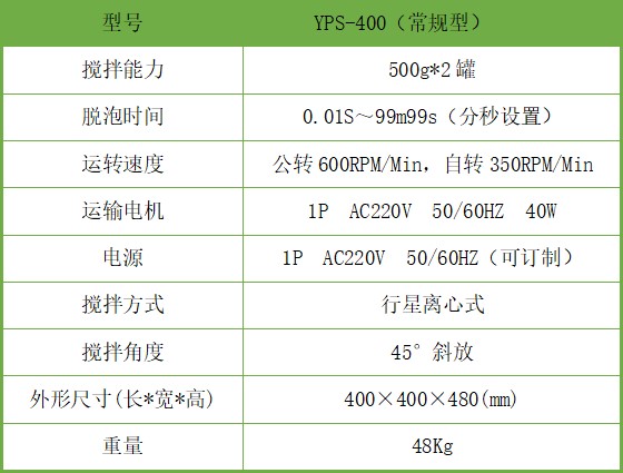 技术参数